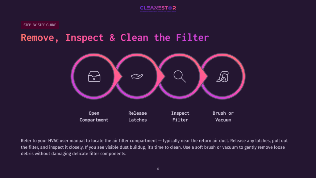 Step-By-Step Guide To Cleaning An Air Filter: Open Compartment, Release Latches, Inspect Filter, And Brush Or Vacuum Debris. Text Reads &Quot;Remove, Inspect &Amp; Clean The Filter&Quot;.