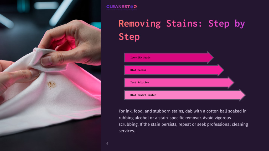 Close-Up Of Hands Dabbing A Stain On White Fabric With A Cotton Ball, With Graphic Steps For Removing Stains: Identify Stain, Blot Excess, Test Solution, Blot Toward Center.