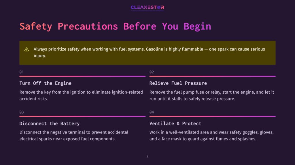 Safety Precautions Before You Begin Working With Fuel Systems: Turn Off The Engine, Relieve Fuel Pressure, Disconnect The Battery, And Ventilate And Protect Yourself. Text On A Dark Background With Purple And Pink Accents.
