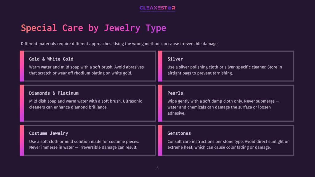 A Dark Purple Background Displays A Graphic With The Title &Quot;Special Care By Jewelry Type.&Quot; Below The Title, Six Sections Detail Care Instructions For Gold, Silver, Diamonds, Pearls, Costume Jewelry, And Gemstones.