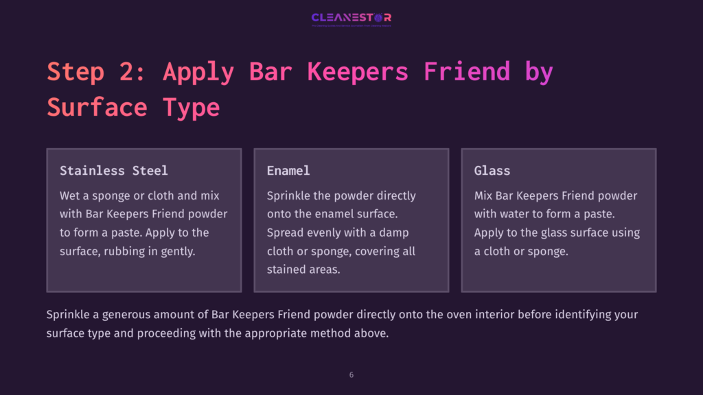 Step 2: Apply Bar Keepers Friend By Surface Type. Three Columns Detail Cleaning Instructions For Stainless Steel, Enamel, And Glass Surfaces, With Text And A Dark Background.