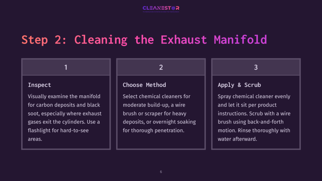 Step 2: Cleaning The Exhaust Manifold. Three Columns Detail The Process: Inspect, Choose Method, And Apply &Amp; Scrub. The Cleanestor Logo Is At The Top.