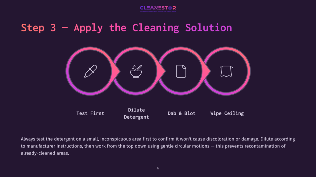 Step 3: Apply The Cleaning Solution. Four Circular Icons Illustrate The Cleaning Process: Test First, Dilute Detergent, Dab &Amp; Blot, And Wipe Ceiling. Detailed Instructions Follow.
