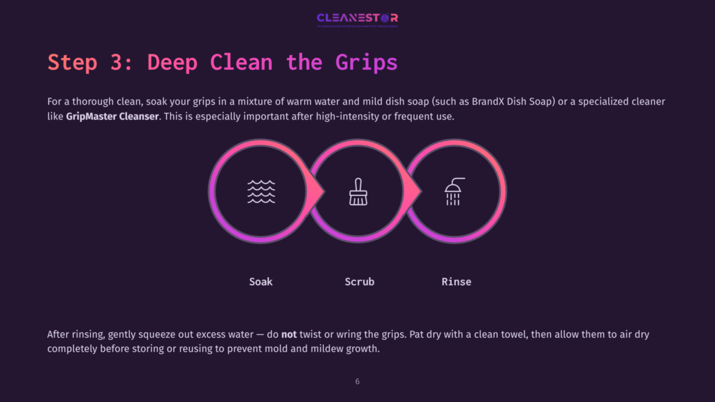 6 Step 3 Deep Clean The Grips Step 3: Deep Clean The Grips. Three Circular Icons Illustrate The Cleaning Process: Soaking In Wavy Water, Scrubbing With A Brush, And Rinsing Under A Showerhead, With Text Labels &Quot;Soak,&Quot; &Quot;Scrub,&Quot; And &Quot;Rinse&Quot; Below.