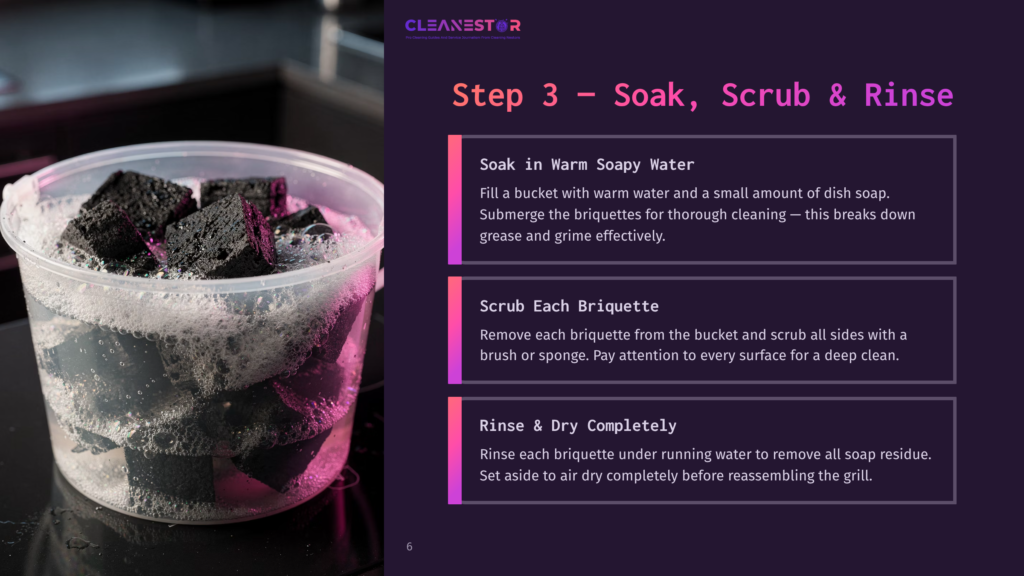 Step 3: Soak, Scrub &Amp; Rinse. Charcoal Briquettes Soaking In A Plastic Tub Of Soapy Water, Ready For Cleaning.