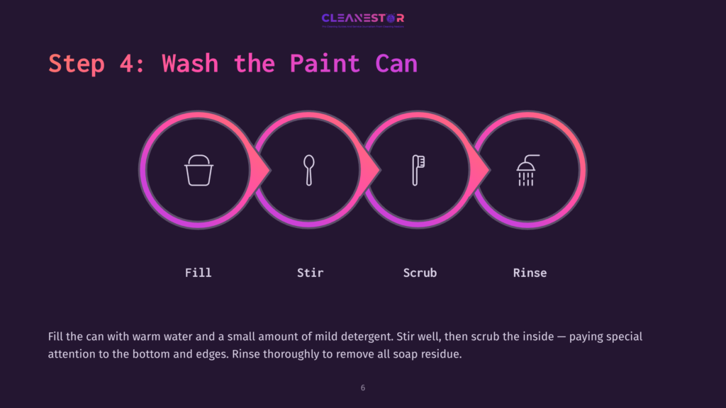 Step 4: Wash The Paint Can. Four Circular Icons With Gradient Colors Show Fill, Stir, Scrub, And Rinse Steps For Cleaning A Paint Can With Warm Water And Detergent.
