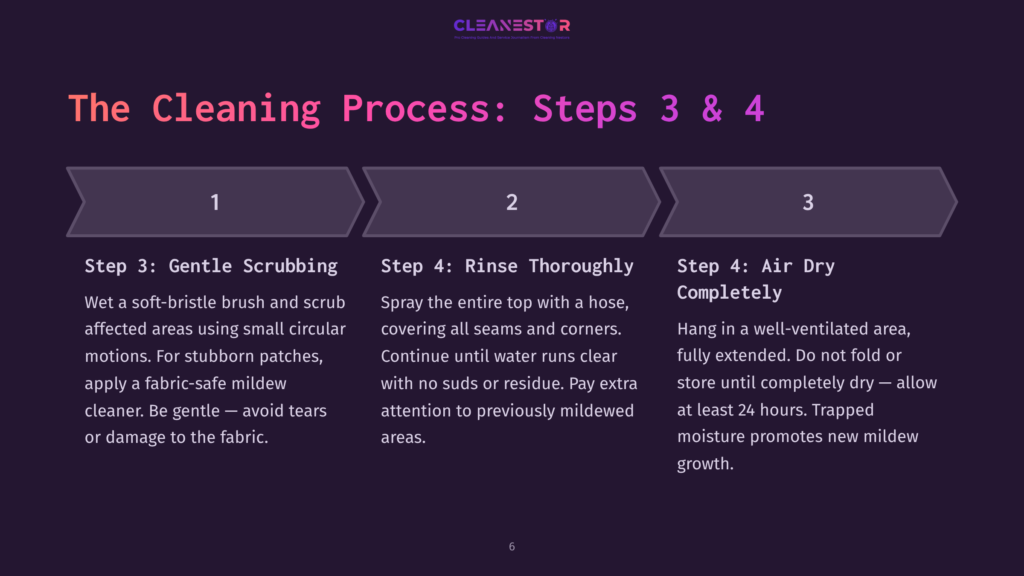 The Cleaning Process: Steps 3 &Amp; 4, Detailing Gentle Scrubbing, Thorough Rinsing, And Complete Air Drying For Fabric Care.