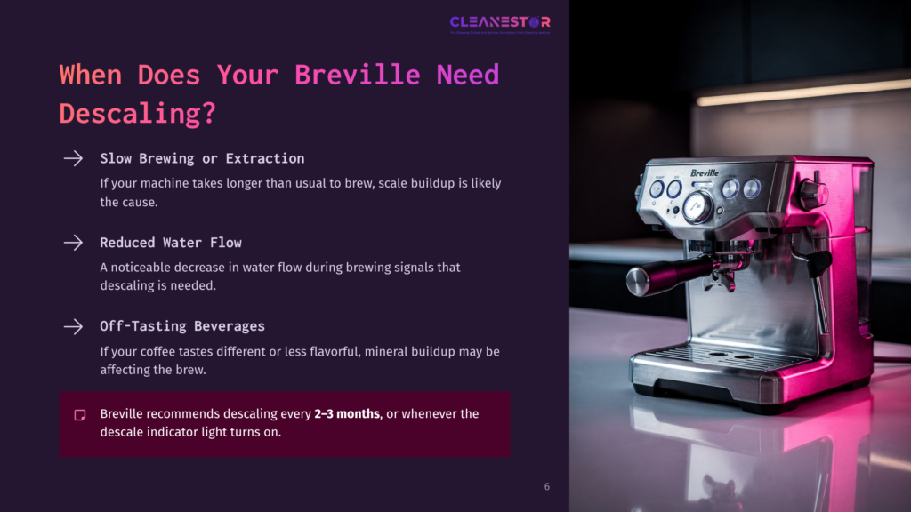 A Pink-Lit Breville Espresso Machine Sits On A Reflective Surface, With Text Overlay Discussing When To Descale Breville Machines, Including Signs Like Slow Brewing And Reduced Water Flow.