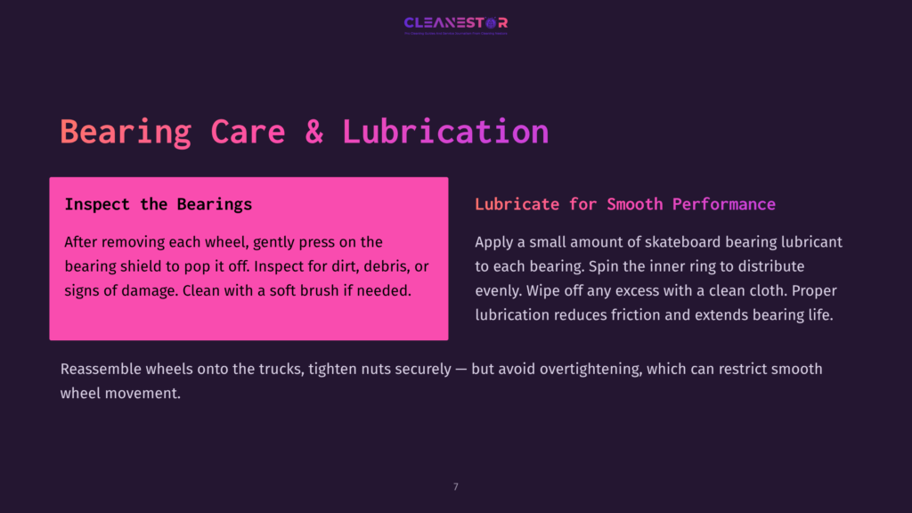 Bearing Care And Lubrication Instructions: Inspect Bearings For Dirt And Damage, Then Lubricate For Smooth Performance. Reassemble Wheels, Tighten Nuts Without Overtightening.