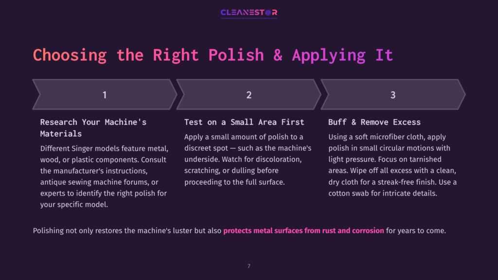 7 Choosing The Right Polish And Applying It Infographic Titled &Quot;Choosing The Right Polish &Amp; Applying It&Quot; With Three Steps: &Quot;Research Your Machine'S Materials,&Quot; &Quot;Test On A Small Area First,&Quot; And &Quot;Buff &Amp; Remove Excess.&Quot; It Explains How To Polish Vintage Sewing Machines.