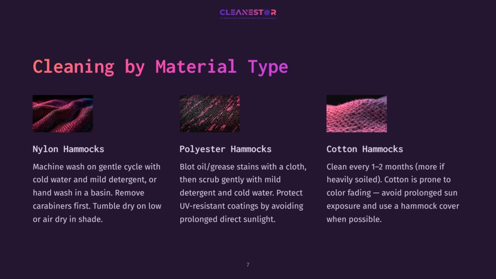 Close-Up Of Woven Hammock Materials: Textured Pink Cotton, Dark Grey Polyester, And Vibrant Blue Nylon, Illustrating Cleaning Instructions For Different Hammock Types.