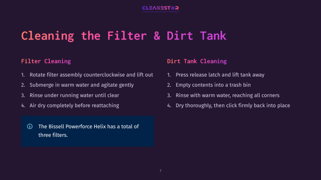Infographic Detailing How To Clean A Vacuum Cleaner Filter And Dirt Tank, With Steps Listed Under &Quot;Filter Cleaning&Quot; And &Quot;Dirt Tank Cleaning&Quot; Headings.