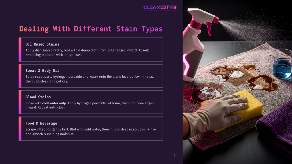 7 Dealing With Different Stain Types A Hand Wearing A White Glove Uses A Yellow Sponge To Blot A Stain On A Textured Rug. A Spray Bottle With A Pink And White Gradient Mists The Rug, Which Has Dark, Oily, And Blue Liquid Stains. The Text &Quot;Cleanestor&Quot; Is Visible.