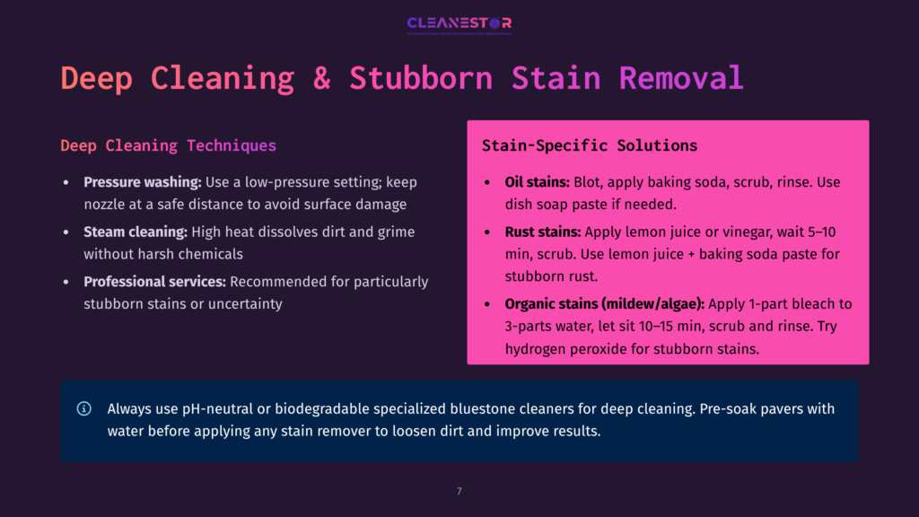 Deep Cleaning &Amp; Stubborn Stain Removal Techniques Including Pressure Washing, Steam Cleaning, And Professional Services, With Stain-Specific Solutions For Oil, Rust, And Organic Stains.