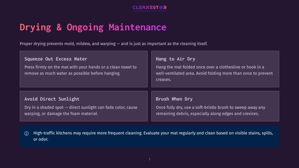 7 Drying And Ongoing Maintenance Cleanestor Logo With Text &Quot;Drying &Amp; Ongoing Maintenance&Quot;. Four Panels Detail Mat Care: Squeeze Out Excess Water, Hang To Dry, Avoid Direct Sunlight, And Brush When Dry. A Warning Icon And Text About High-Traffic Kitchens Are Also Visible.