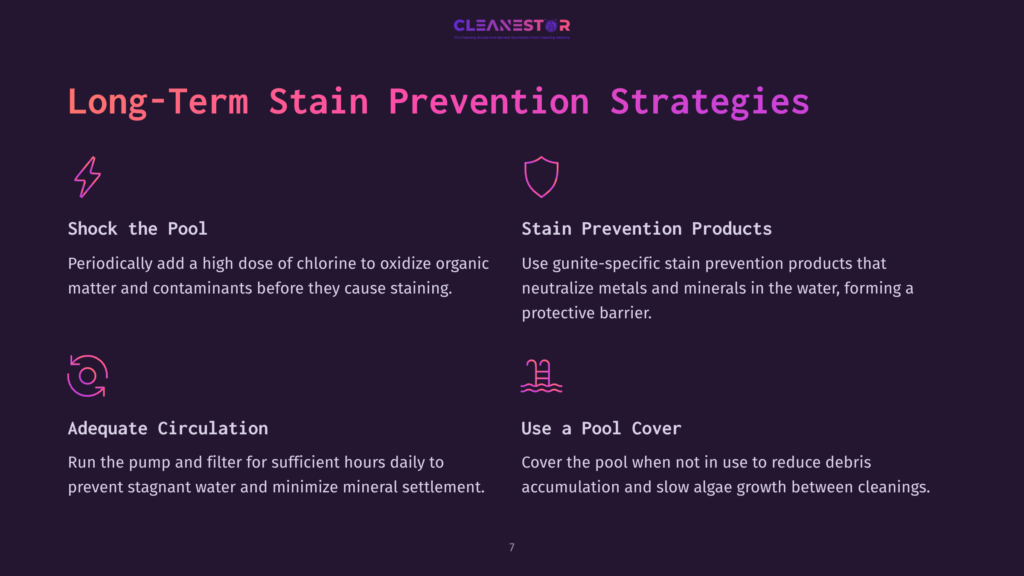 Cleanestor Logo And A Dark Purple Background With Text Detailing Long-Term Stain Prevention Strategies For Pools: Shock The Pool, Stain Prevention Products, Adequate Circulation, And Use A Pool Cover.