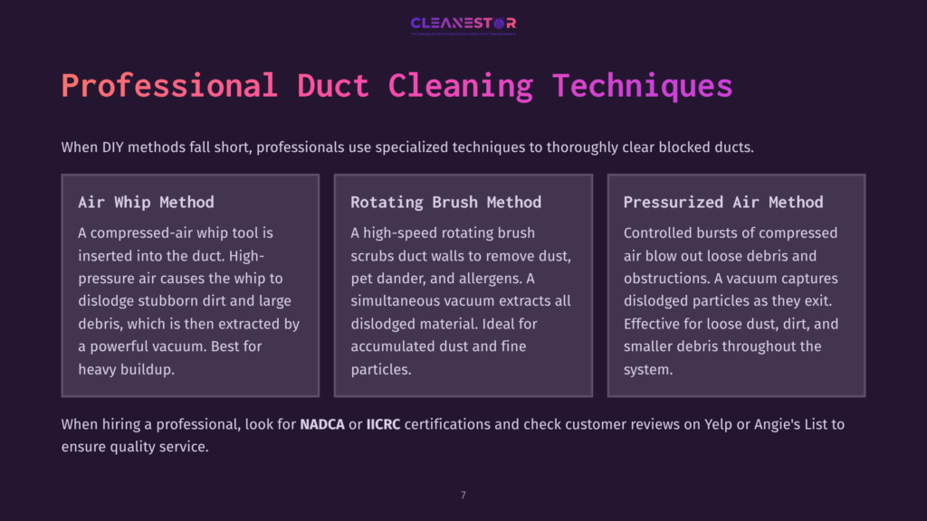 Professional Duct Cleaning Techniques: Air Whip, Rotating Brush, And Pressurized Air Methods Explained With Icons And Descriptions.