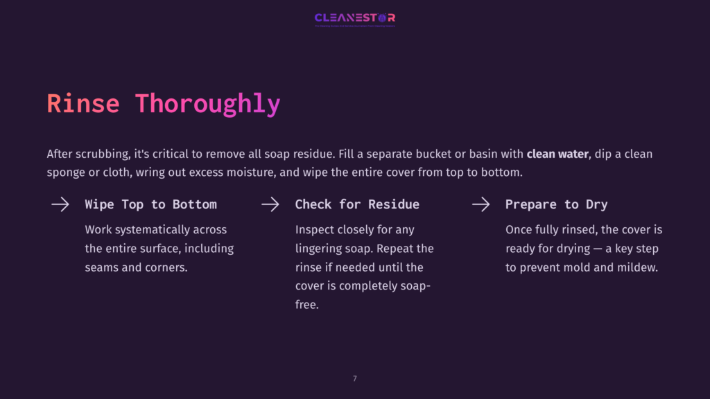 Illustration With Text: &Quot;Rinse Thoroughly&Quot; And Instructions For Cleaning A Cover, Including &Quot;Wipe Top To Bottom,&Quot; &Quot;Check For Residue,&Quot; And &Quot;Prepare To Dry.