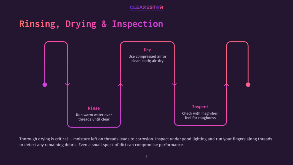 7 Rinsing Drying And Inspection Flowchart Illustrating The Rinsing, Drying, And Inspection Process For Threads: Rinse With Warm Water Until Clear, Dry With Compressed Air Or Cloth, And Inspect Under Good Light For Roughness Or Debris.