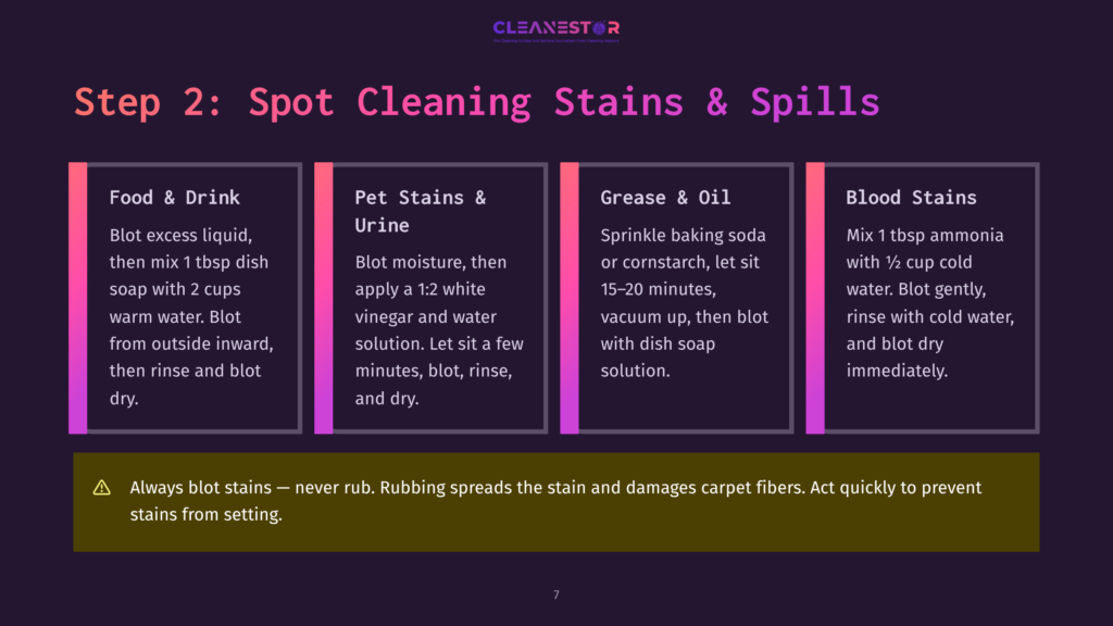 Step 2: Spot Cleaning Stains &Amp; Spills Guide With Sections For Food &Amp; Drink, Pet Stains &Amp; Urine, Grease &Amp; Oil, And Blood Stains. Includes Cleaning Instructions And A Yellow Warning Banner.