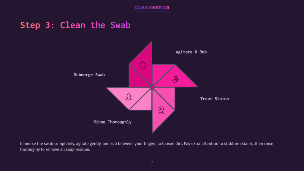 Step 3: Clean The Swab Graphic, A Pink And Purple Pinwheel Diagram With Text Labels: &Quot;Submerge Swab&Quot;, &Quot;Rinse Thoroughly&Quot;, &Quot;Treat Stains&Quot;, And &Quot;Agitate &Amp; Rub&Quot;, Illustrating A Cleaning Process.