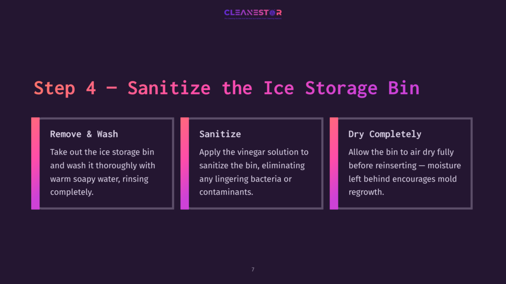 Step 4: Sanitize The Ice Storage Bin. Three Panels Detail Cleaning Steps: Remove &Amp; Wash, Sanitize With Vinegar, And Dry Completely. The Text &Quot;Cleanestor&Quot; Appears At The Top.