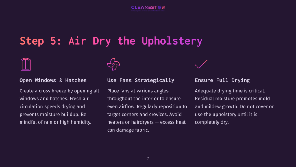 Step 5: Air Dry The Upholstery. Icons And Text Explain How To Open Windows, Use Fans Strategically, And Ensure Full Drying For Upholstery.
