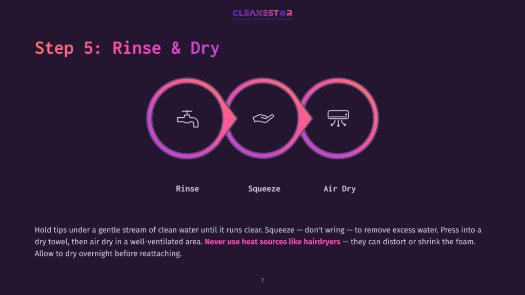 7 Step 5 Rinse And Dry 1 Step 5: Rinse &Amp; Dry. Infographic Shows Three Circular Icons Representing Rinsing With A Faucet, Squeezing, And Air Drying, With Text Labels Below Each Icon.