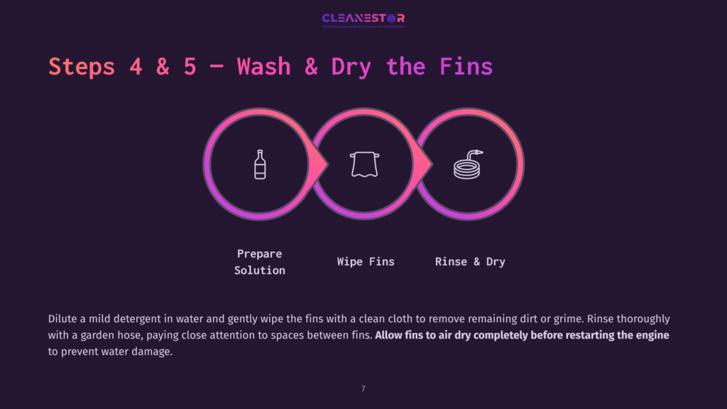 An Infographic Displays Steps 4 And 5 Of A Process To Wash And Dry Fins, Featuring Icons Of A Bottle, Trash Bin, And A Coil With The Text &Quot;Prepare Solution, Wipe Fins, Rinse &Amp; Dry.&Quot; The Background Is A Dark Purple.