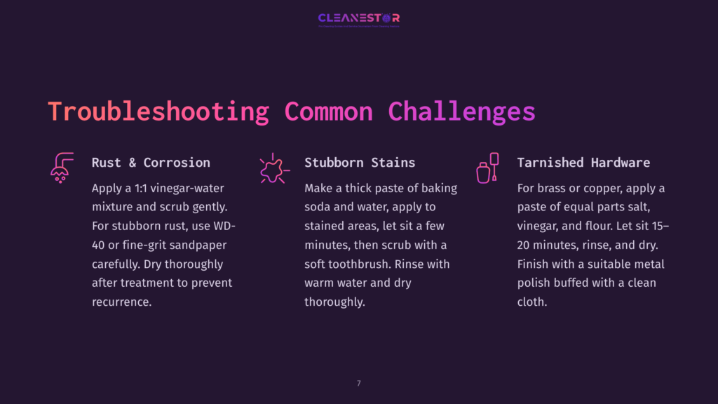 7 Troubleshooting Common Challenges Troubleshooting Common Cleaning Challenges: Rust &Amp; Corrosion, Stubborn Stains, And Tarnished Hardware. The Graphic Displays Icons And Text For Each Issue And Its Solution.