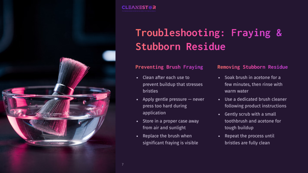A Cleaning Brush Soaking In A Glass Bowl Of Water, With Text Overlaying The Right Side Of The Image Detailing &Quot;Troubleshooting: Fraying &Amp; Stubborn Residue&Quot; And Tips For Preventing And Removing Brush Fraying And Residue.