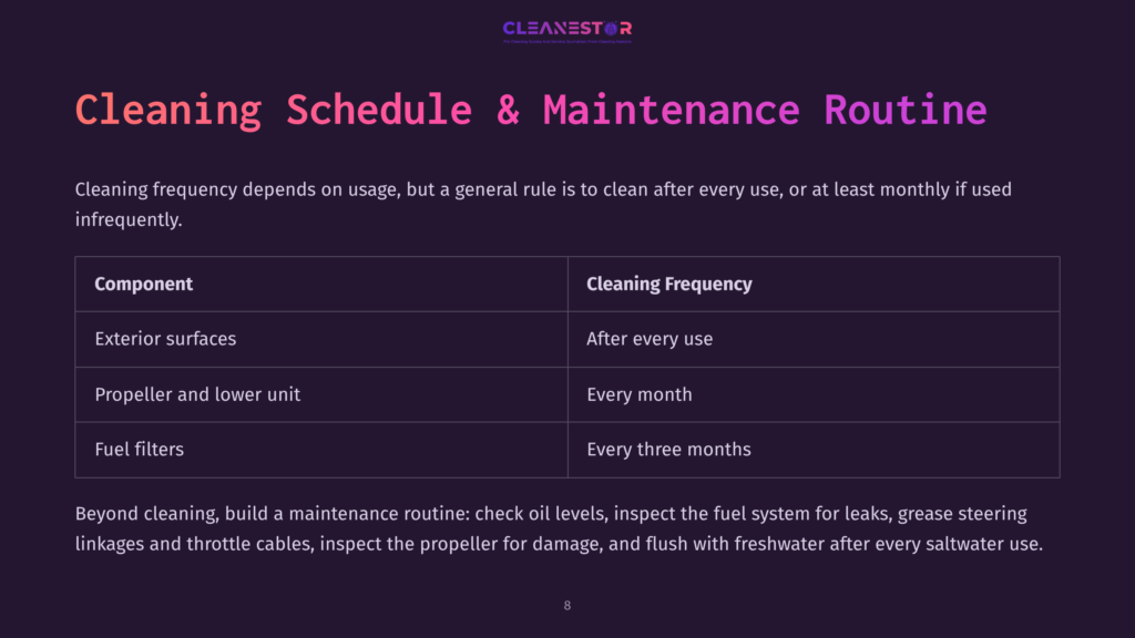 Cleanestor Cleaning Schedule And Maintenance Routine Table: Exterior Surfaces Cleaned After Every Use, Propeller And Lower Unit Cleaned Every Month, Fuel Filters Cleaned Every Three Months.
