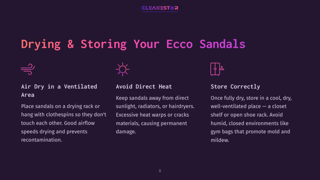 The Image Displays Three Sections On Drying And Storing Ecco Sandals: Air Dry In A Ventilated Area With Clothespins, Avoid Direct Heat With A Sun Icon, And Store Correctly With A Closet Icon. The Text &Quot;Drying &Amp; Storing Your Ecco Sandals&Quot; Is Prominent.