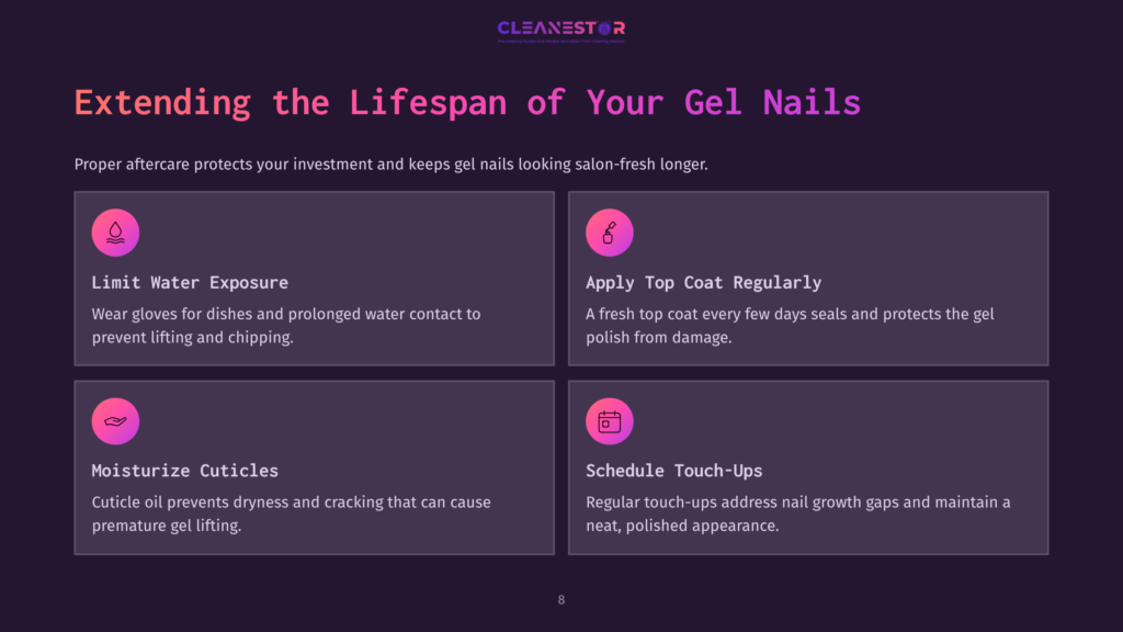 Cleanestor Logo Above &Quot;Extending The Lifespan Of Your Gel Nails&Quot; Text. Four Sections Detail Nail Care: Limiting Water Exposure, Applying Top Coat, Moisturizing Cuticles, And Schedule Touch-Ups.