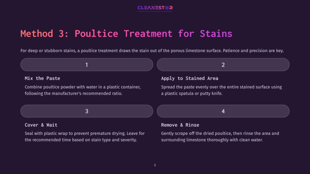 Method 3: Poultice Treatment For Stains. Steps Include Mixing The Poultice Paste, Applying It To The Stained Area, Covering It, And Then Removing And Rinsing.