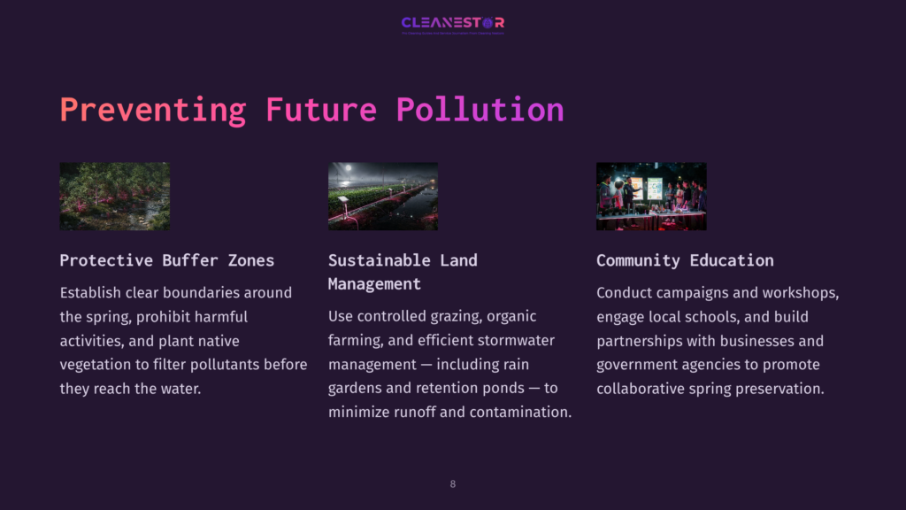Three Images Illustrating Pollution Prevention: A Lush Green Buffer Zone, A Sustainable Farm With Retention Ponds, And People Engaging In Community Education About Clean Water.