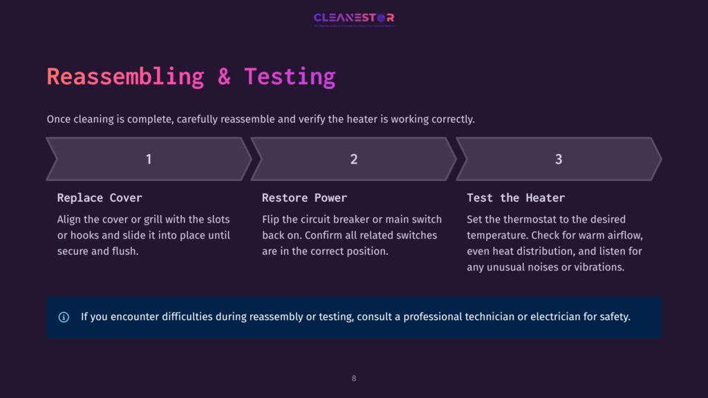 Diagram Showing The Three Steps For Reassembling And Testing A Heater: 1. Replace Cover, 2. Restore Power, 3. Test The Heater. Text Advises Consulting A Professional If Difficulties Arise.