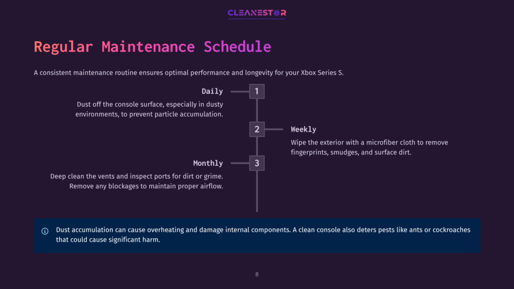 8 Regular Maintenance Schedule 1 A Dark Purple Graphic Displays The &Quot;Regular Maintenance Schedule&Quot; For An Xbox Series S. It Outlines Daily, Weekly, And Monthly Tasks With Corresponding Numbers And Brief Descriptions.