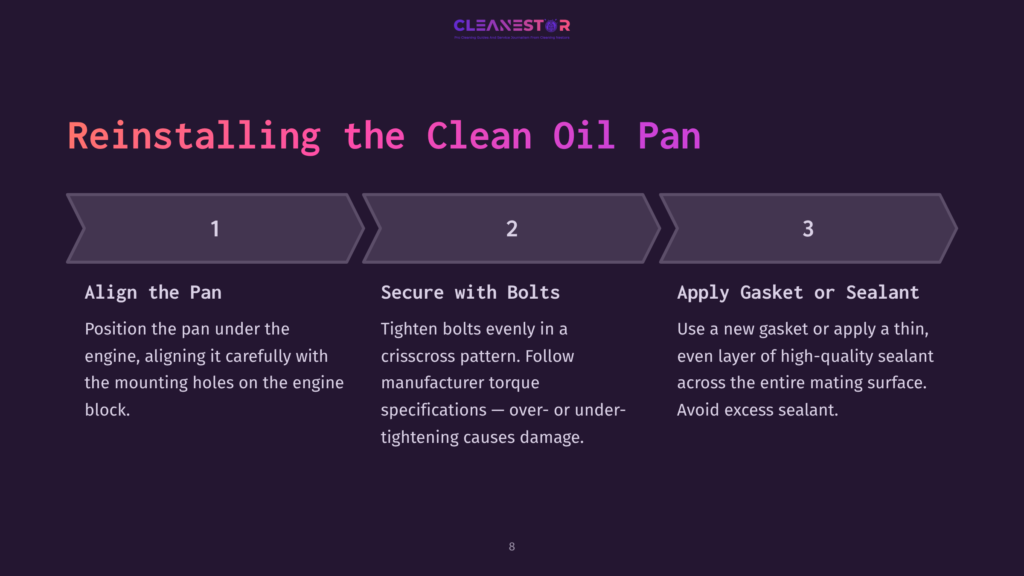 Infographic With Three Numbered Steps On How To Reinstall A Clean Oil Pan: 1. Align The Pan, 2. Secure With Bolts, 3. Apply Gasket Or Sealant. The Steps Are Presented On A Dark Purple Background With A Gradient Effect And The Cleanestor Logo At The Top.