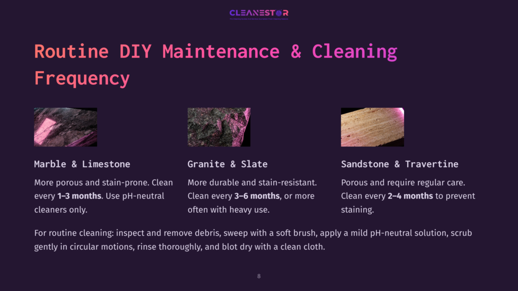 Three Images Showcase Natural Stone Types: Polished Marble With Pink And Purple Veins, Rough Granite With Black And Grey Speckles, And Layered Sandstone Or Travertine With Warm, Earthy Tones. Text Overlays Explain Routine Cleaning And Maintenance Frequencies For Each Material.