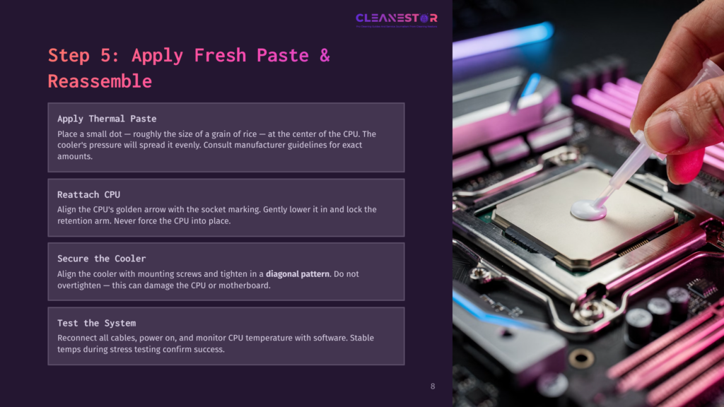 Step 5: Apply Fresh Paste &Amp; Reassemble. Thermal Paste Is Applied To A Cpu Socket, Ready For Cooler Installation. Instructions Detail Applying Paste, Reattaching The Cpu, Securing The Cooler, And Testing The System.