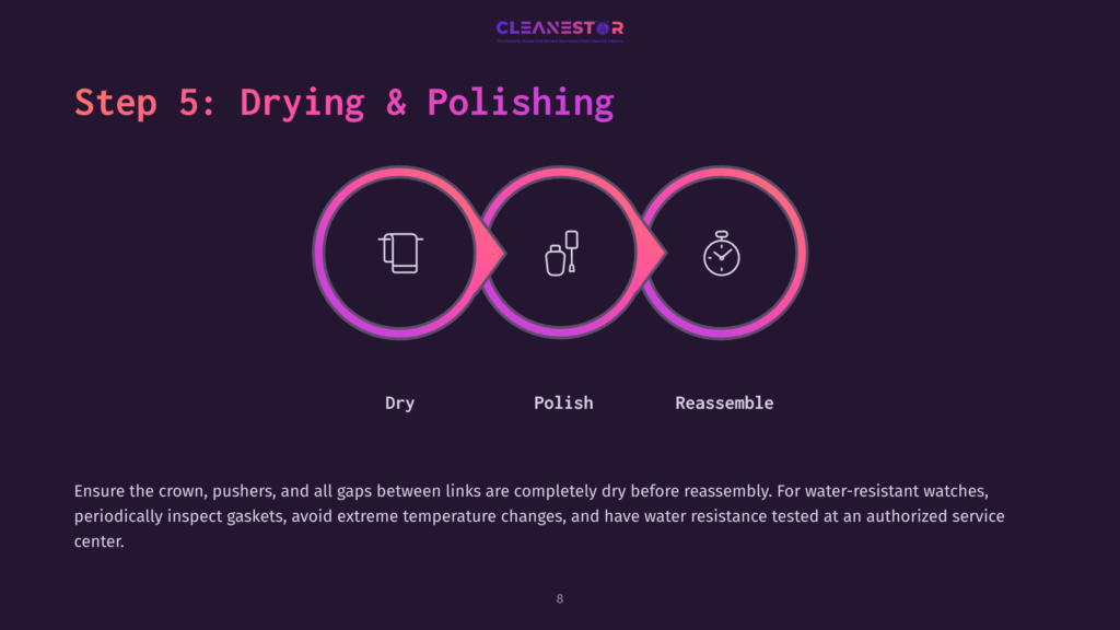 8 Step 5 Drying And Polishing Step 5: Drying &Amp; Polishing. Three Circular Icons Illustrate The Watch Cleaning Process: Drying With A Towel, Polishing With A Microfiber Cloth, And Reassembling With A Stopwatch Icon. Text Reads &Quot;Dry,&Quot; &Quot;Polish,&Quot; And &Quot;Reassemble.