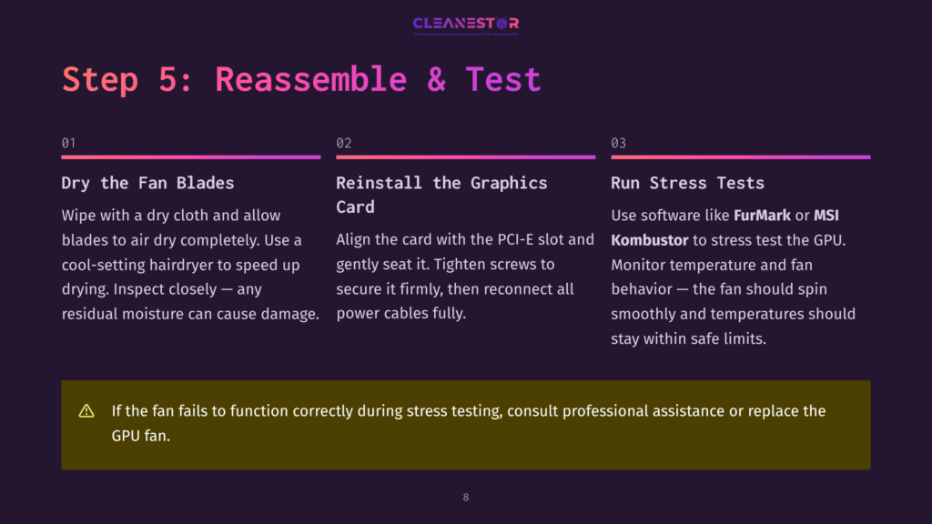 Step 5: Reassemble &Amp; Test. This Graphic Outlines Three Steps: Dry The Fan Blades, Reinstall The Graphics Card, And Run Stress Tests. It Includes Instructions For Cleaning, Reinstallation, And Testing Gpu Fans.