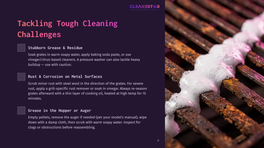 A Close-Up Of A Dirty, Rusty Grill Grate Covered In Thick White Cleaning Foam, With A Dark, Out-Of-Focus Background.