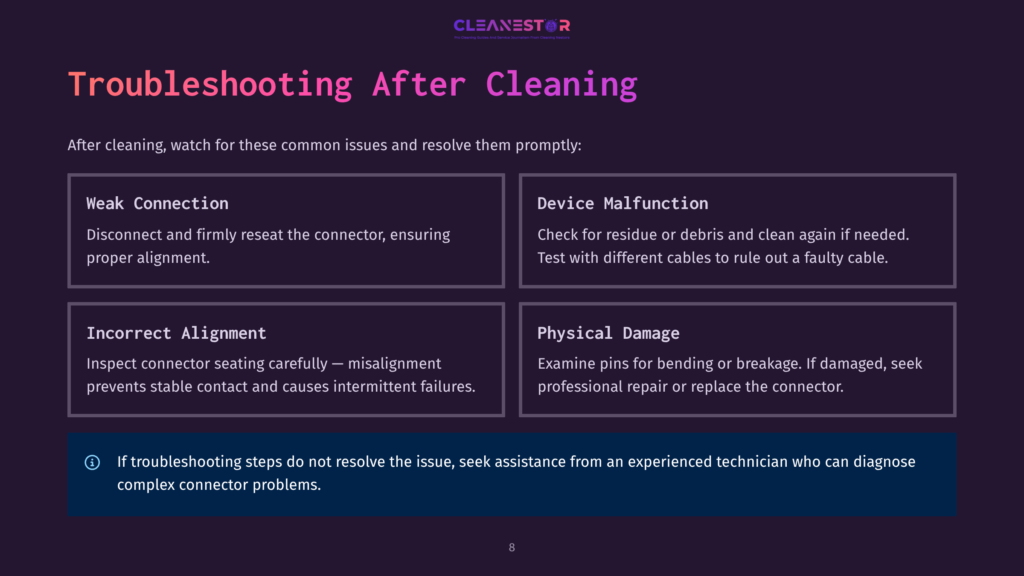 Troubleshooting After Cleaning: A Dark Purple Graphic With The Cleanestor Logo At The Top Outlines Common Issues Like &Quot;Weak Connection,&Quot; &Quot;Incorrect Alignment,&Quot; &Quot;Device Malfunction,&Quot; And &Quot;Physical Damage,&Quot; With Troubleshooting Tips For Each.