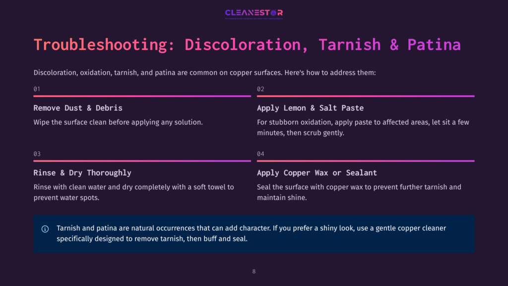 Troubleshooting Guide For Copper Discoloration, Tarnish, And Patina: Steps Include Removing Dust And Debris, Applying Lemon And Salt Paste, Rinsing And Drying Thoroughly, And Applying Copper Wax Or Sealant. The Text Also Notes That Tarnish And Patina Are Natural Occurrences.
