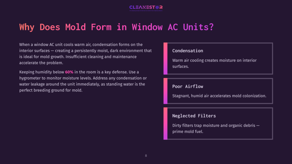 Infographic Titled &Quot;Why Does Mold Form In Window Ac Units?&Quot; Detailing Condensation, Poor Airflow, And Neglected Filters As Causes Of Mold Growth In Window Air Conditioners.