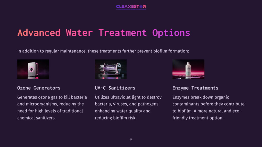 Three Advanced Water Treatment Options: Ozone Generators, Uv-C Sanitizers, And Enzyme Treatments, Presented Visually With Descriptions For Biofilm Prevention.