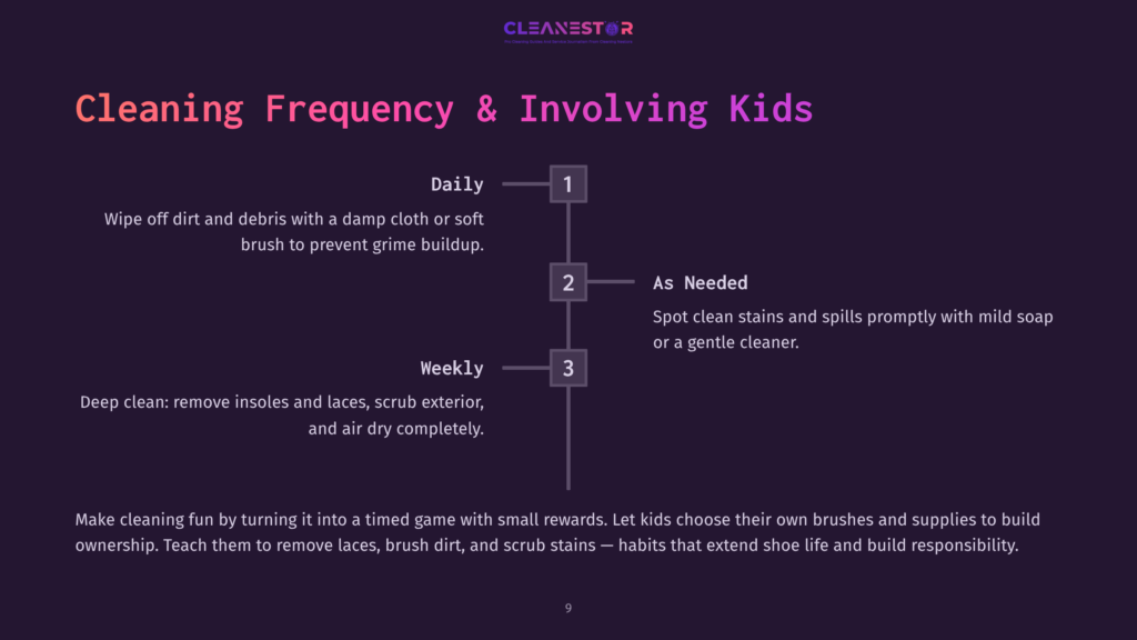 Diagram Illustrating Shoe Cleaning Frequency: Daily Wipe-Off, As Needed Spot Cleaning, And Weekly Deep Clean With Laces Removed And Soles Scrubbed. Text Emphasizes Making Cleaning Fun For Kids.