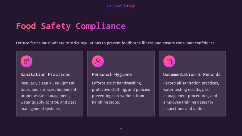 Three Illustrated Cards On A Dark Background. The First Card, &Quot;Sanitation Practices,&Quot; Shows A Pink Spray Bottle Icon. The Second, &Quot;Personal Hygiene,&Quot; Has A Pink Person Icon. The Third, &Quot;Documentation &Amp; Records,&Quot; Features A Pink Document Icon. The Cards Are Under The Heading &Quot;Food Safety Compliance.